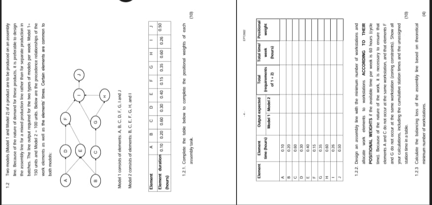 1 . 2 Two models ( Model 1 and Model 2 ) of a