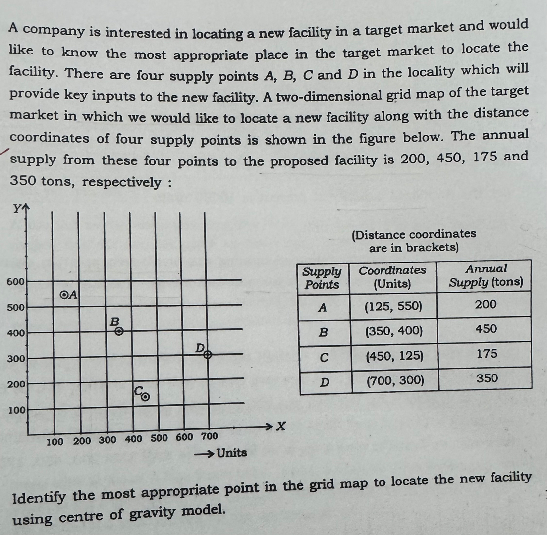 A company is interested in locating a new