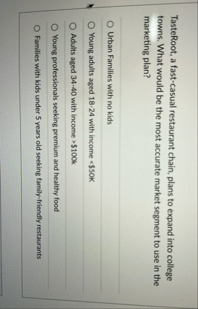 TasteRoot, a fast - casual restaurant chain,