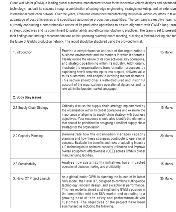 Great Wall Motor ( GWM ) , a leading global