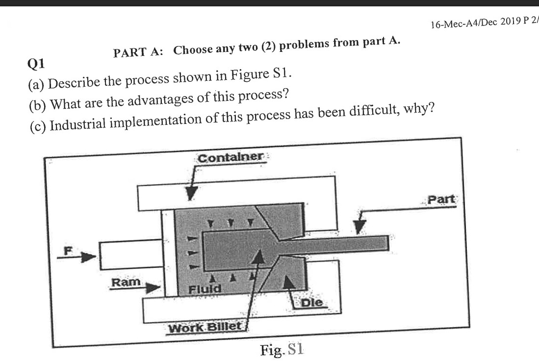 1 6 - Mec - A 4 D e c 2 0 1 9 P 2 ? Q 1 PART A :