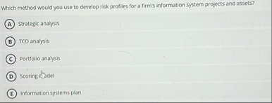 Which method would you use to develop risk
