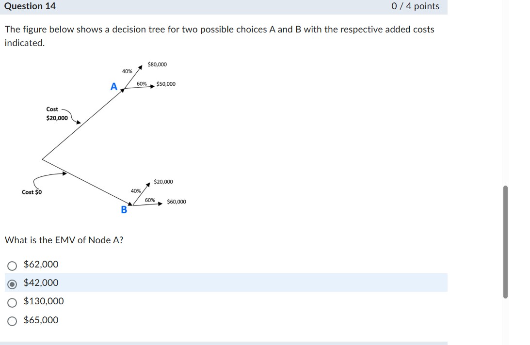 Question 1 4 The figure below shows a decision