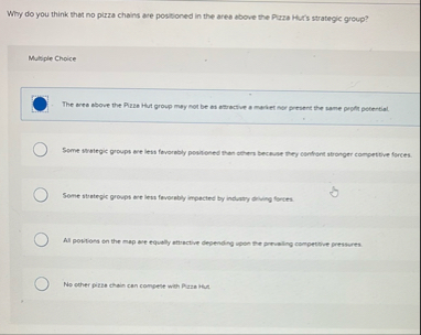 Why do you think that no plzza chains are