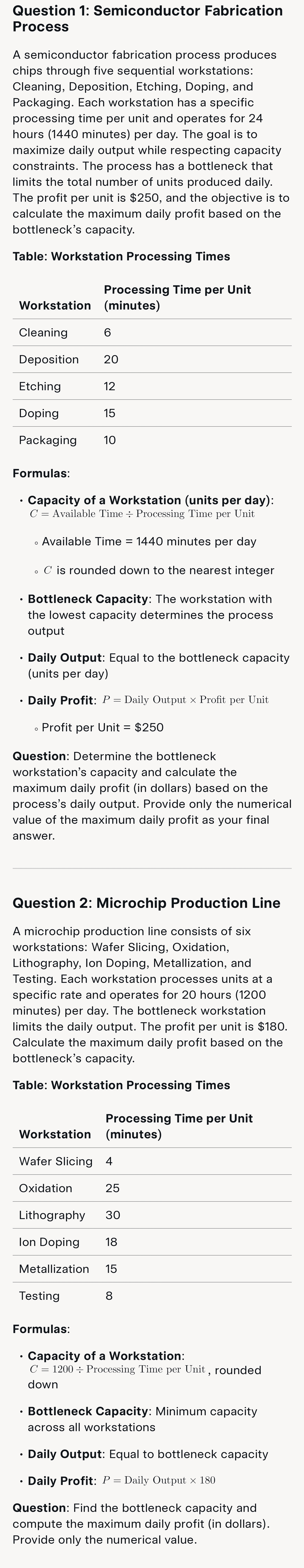Optimizing 1 Semiconductor Output: Analyzing