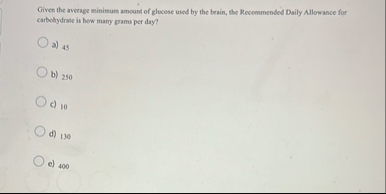 Given the average minimum amount of glocese used