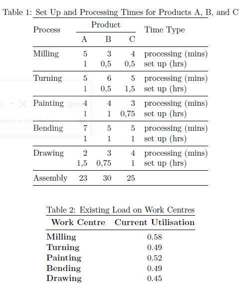 Oasis Pty . Ltd . just got a new contract to