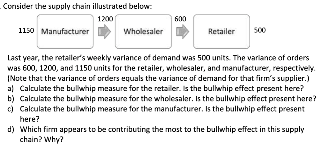 Please show the work: Consider the supply chain