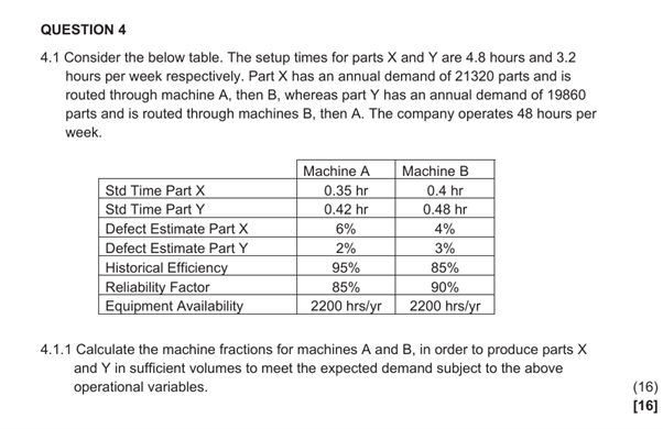 QUESTION 4 4 . 1 Consider the below table. The