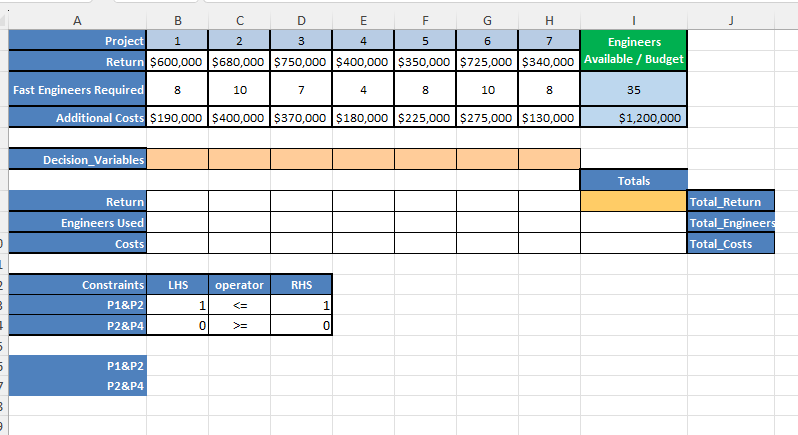 Please include step by step instructions for