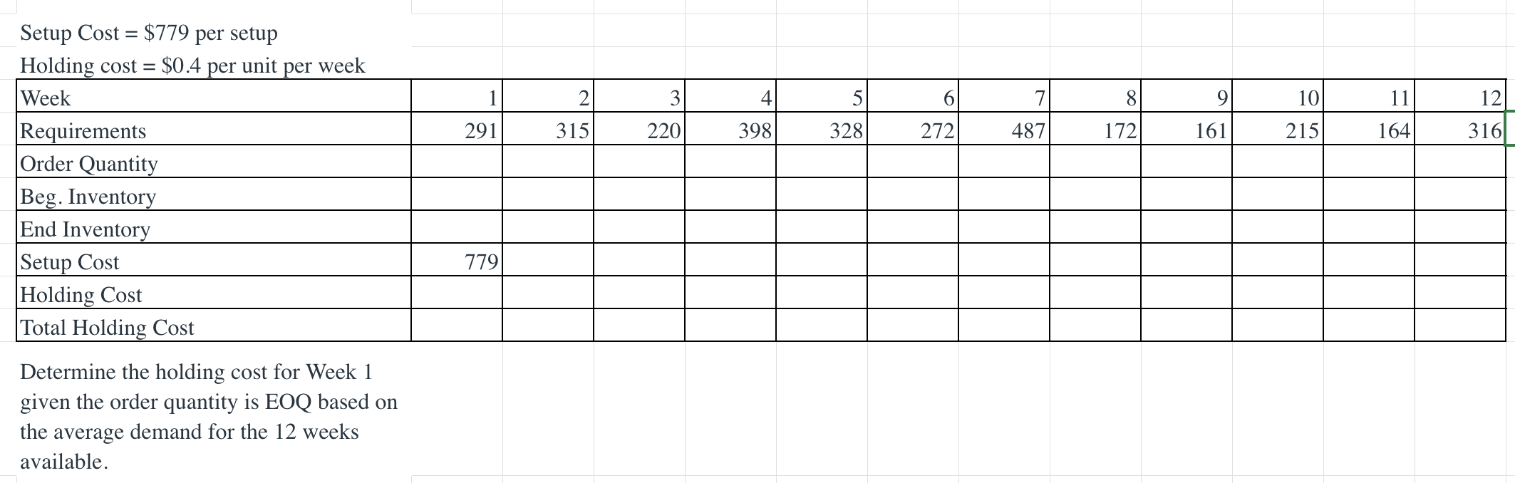 Setup Cost \ ( = \ $ 7 7 9 \ ) per setup Holding