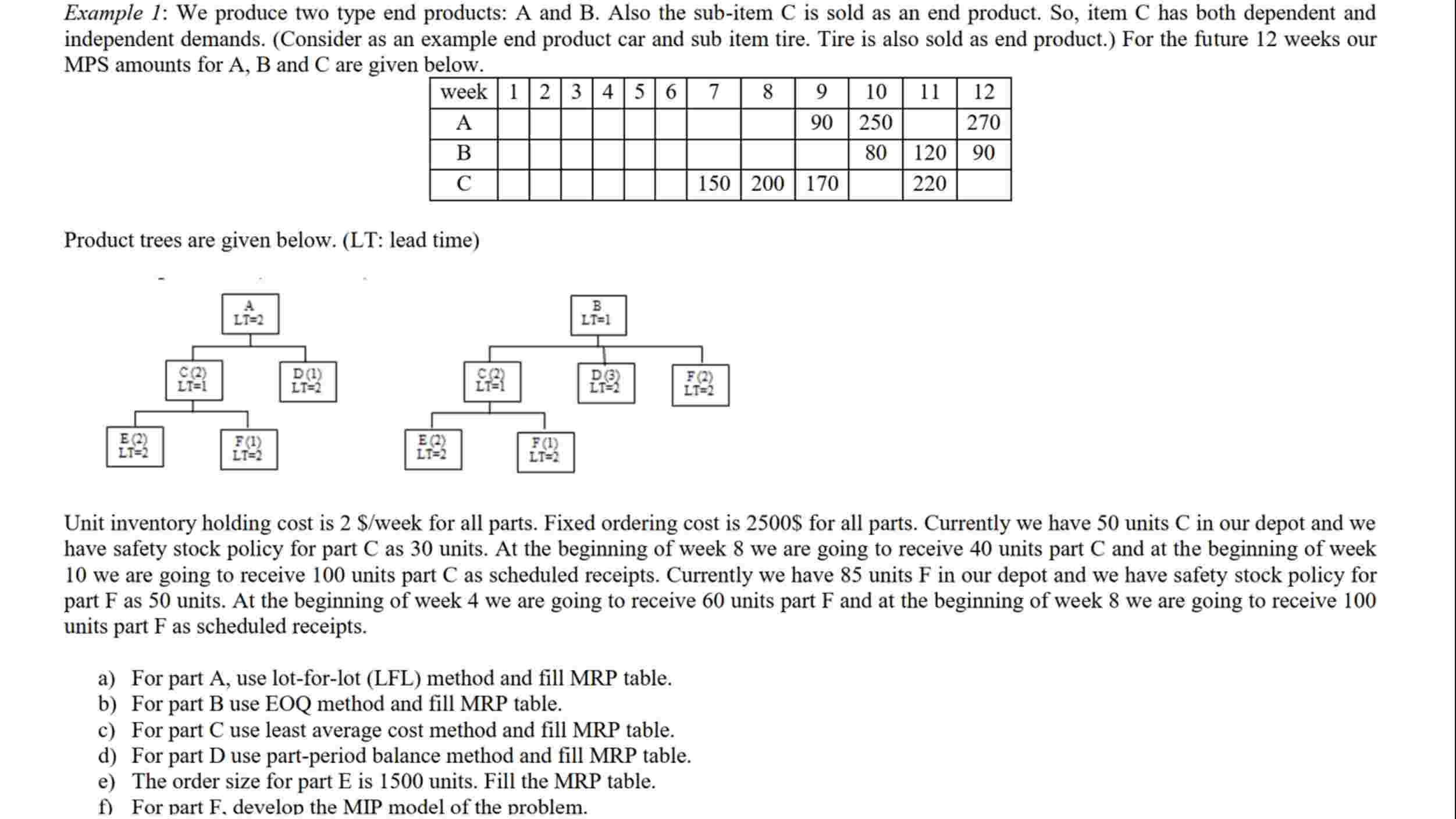 Example 1 : We produce two type end products: A