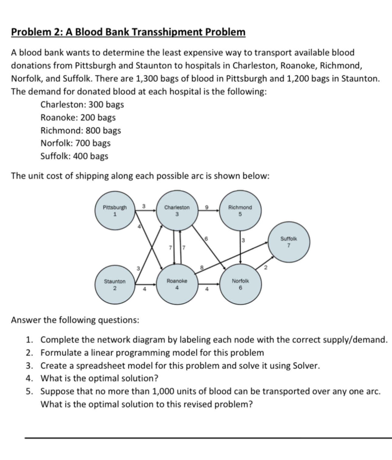 Problem 2 : A Blood Bank Transshipment Problem A
