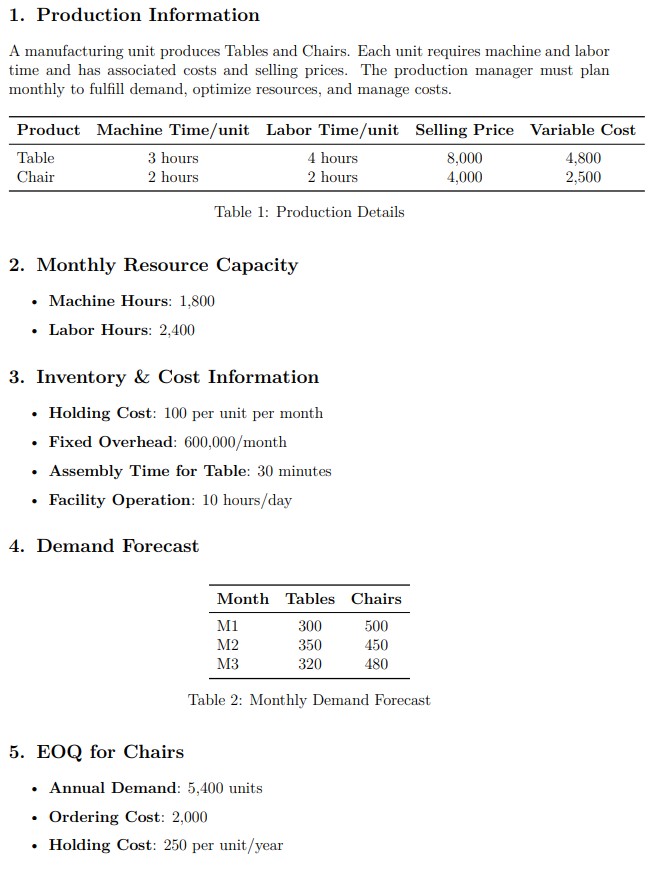 Capacity Planning: Estimating 3 Machine Hours for