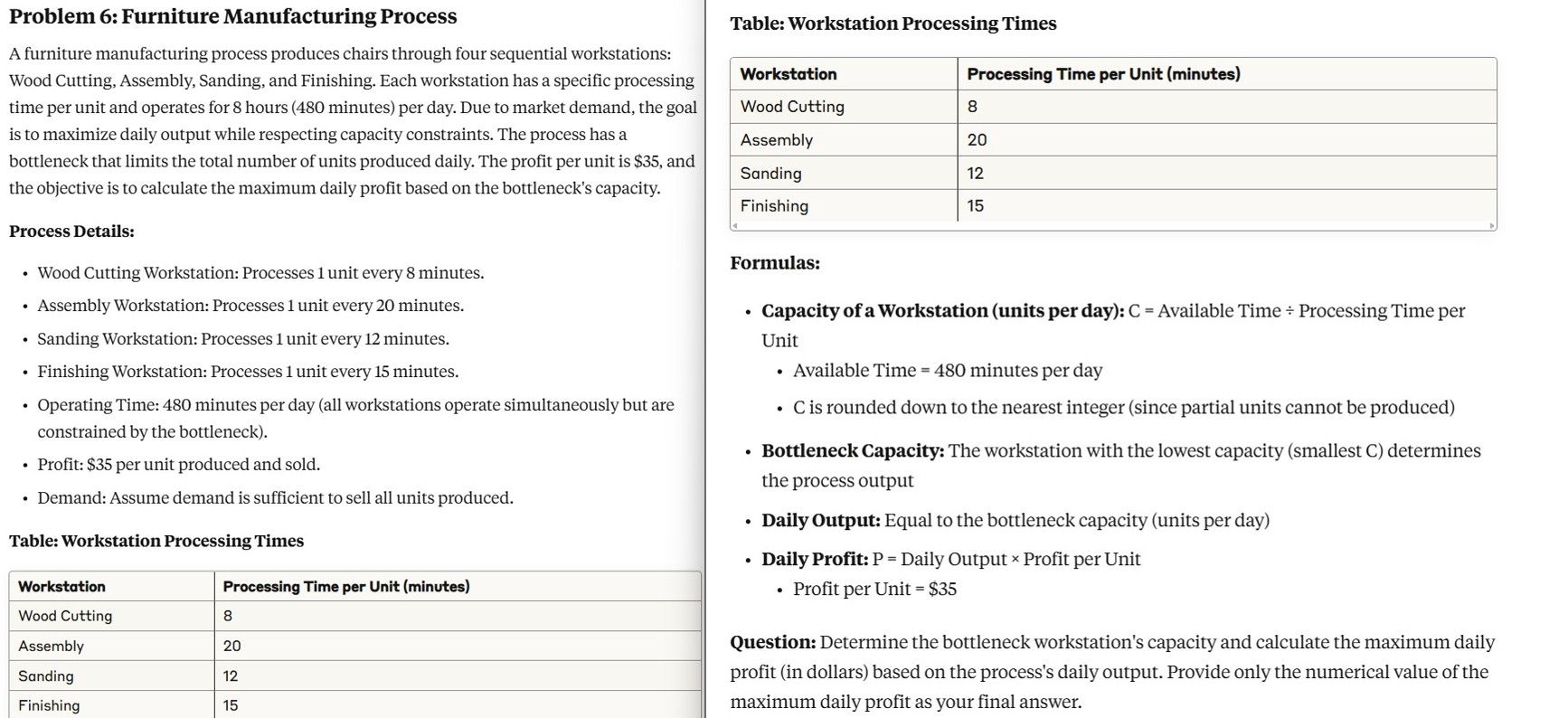 Foundations of Bottleneck Theory: Operations
