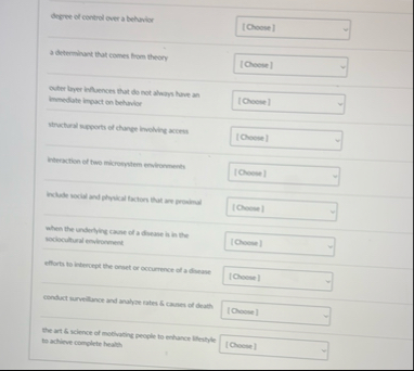 degree of control over a beluvior a determinant