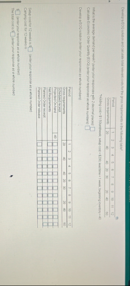 \ table [ [ Penod , 1 , 2 , 3 , 4 , 5 , 6 , 7 , 8