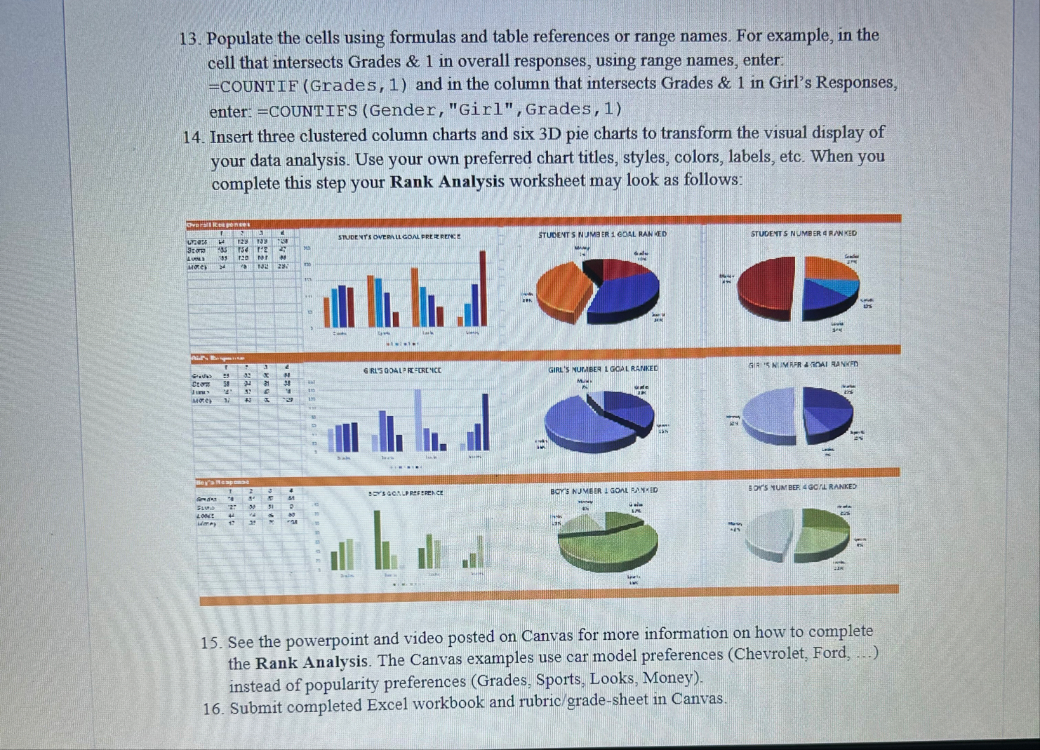 Populate the cells using formulas and table