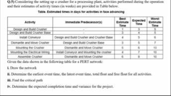 Q . 5 ) Considering the setting up a crather fir