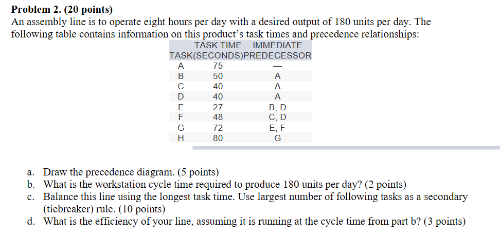 Please answer using excel method calculation if