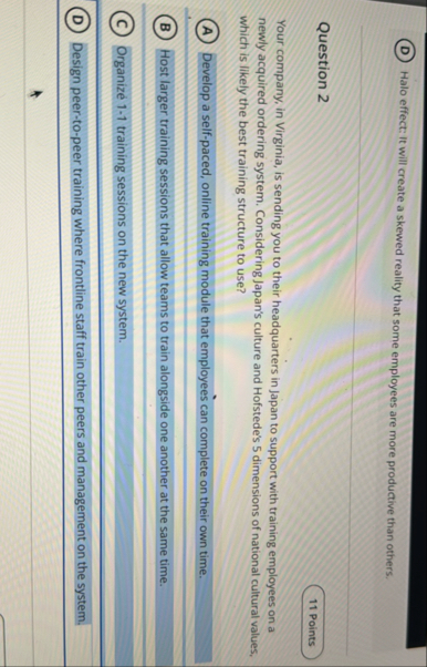 ( D ) Halo effect: It will create a skewed