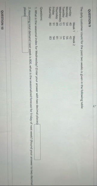 QUESTION 9 The daily customer count for the past