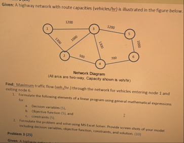 Given: A highway network with route capacities (
