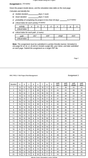 Assignment 3 : ( 1 0 marks ) Given the project