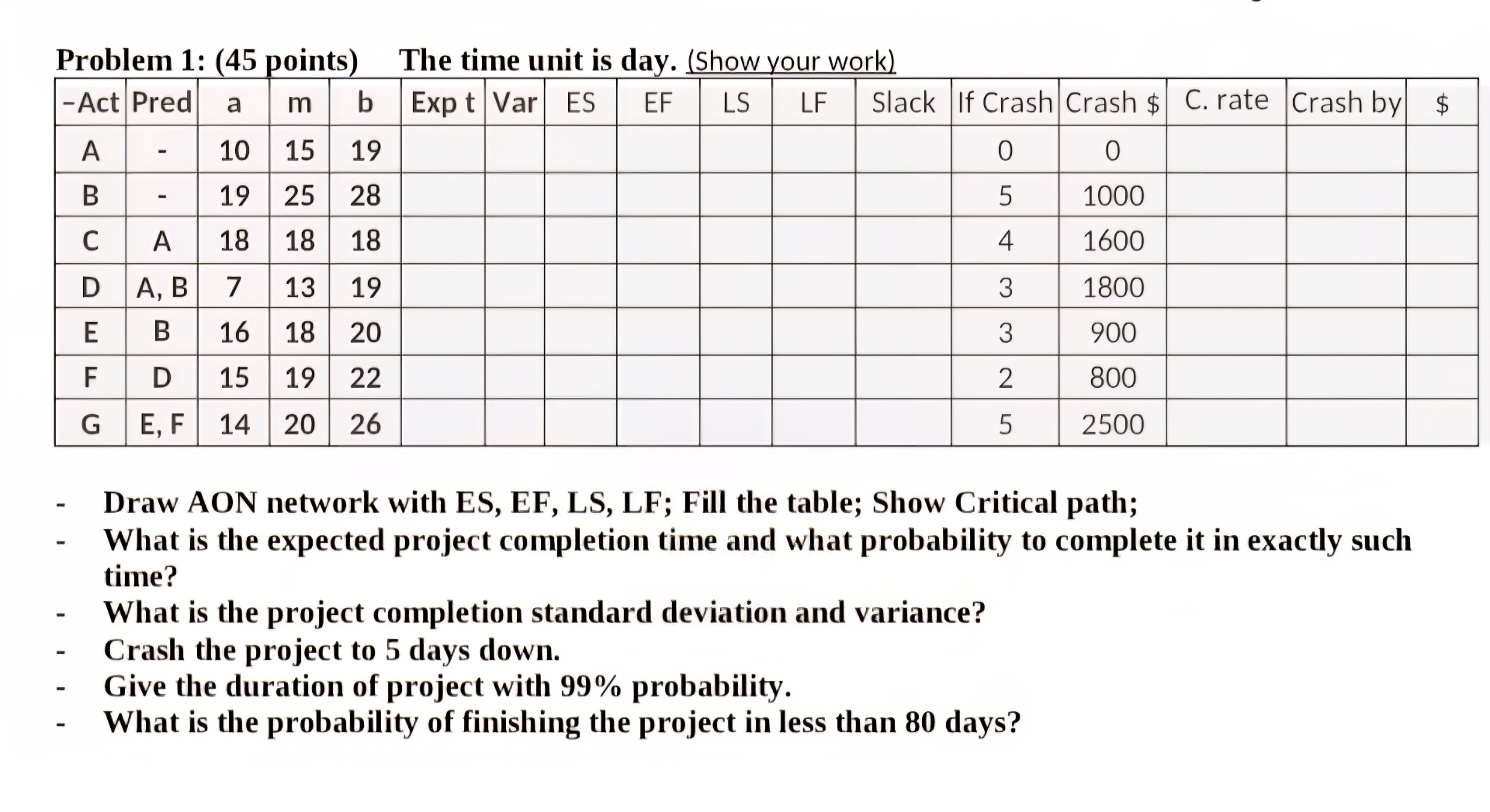 Problem 1 : ( 4 5 points ) The time unit is day.