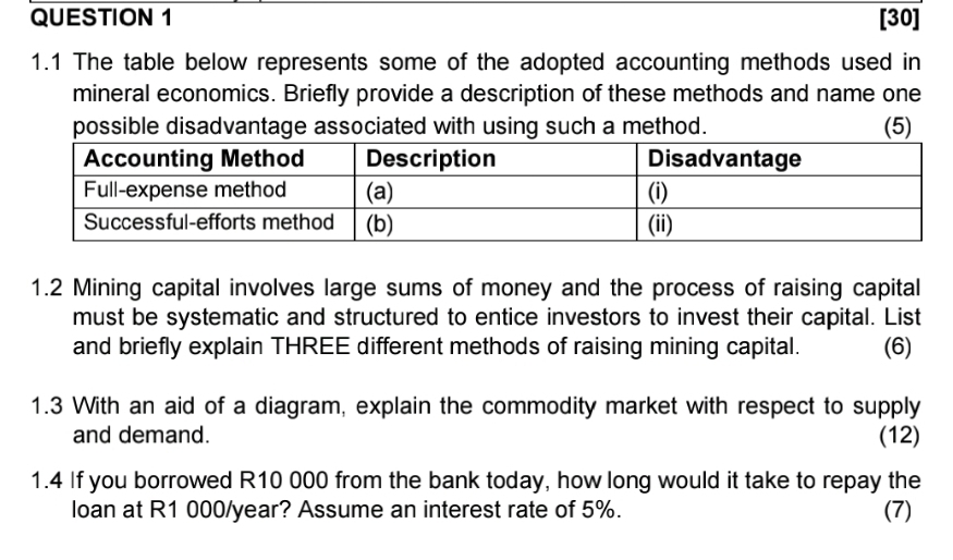 QUESTION 1 [ 3 0 ] 1 . 1 The table below