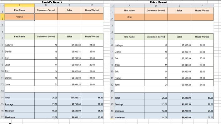 Complete the following tasks relating to Activity