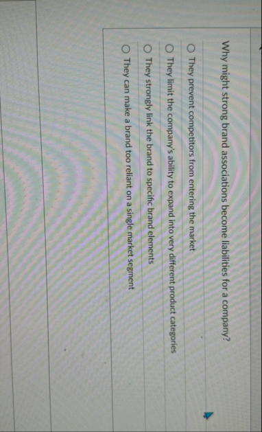 Why might strong brand associations become