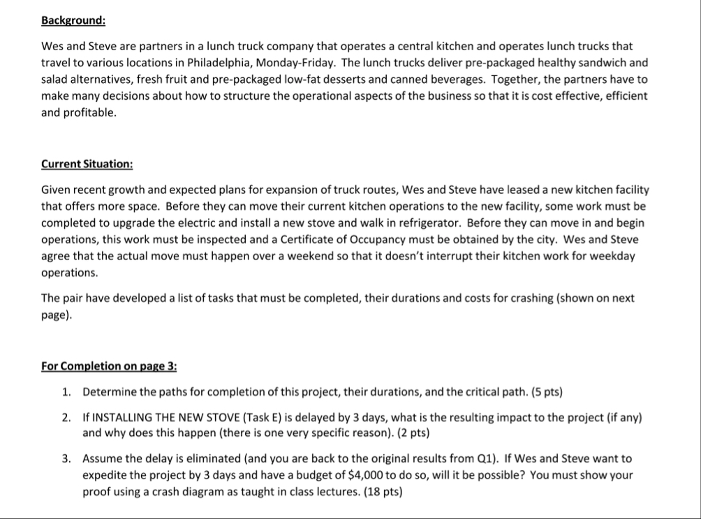 acground: Wes and Steve are partners in a lunch