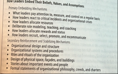 How Leaders Embed Their Beliefs, Values, and