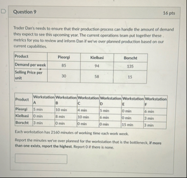 Question 9 1 6 pts Trader Dan's needs to ensure