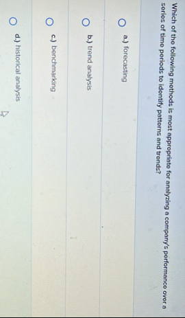 Which of tho following mothods is most