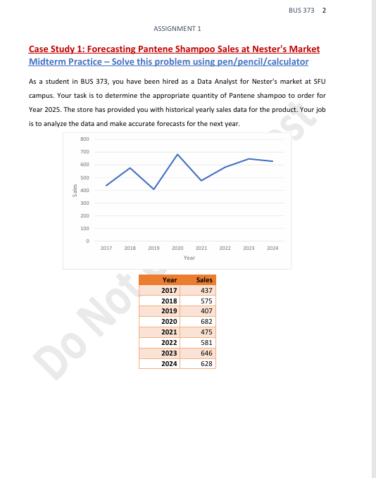 ASSIGNMENT 1 Case Study 1 : Forecasting Pantene