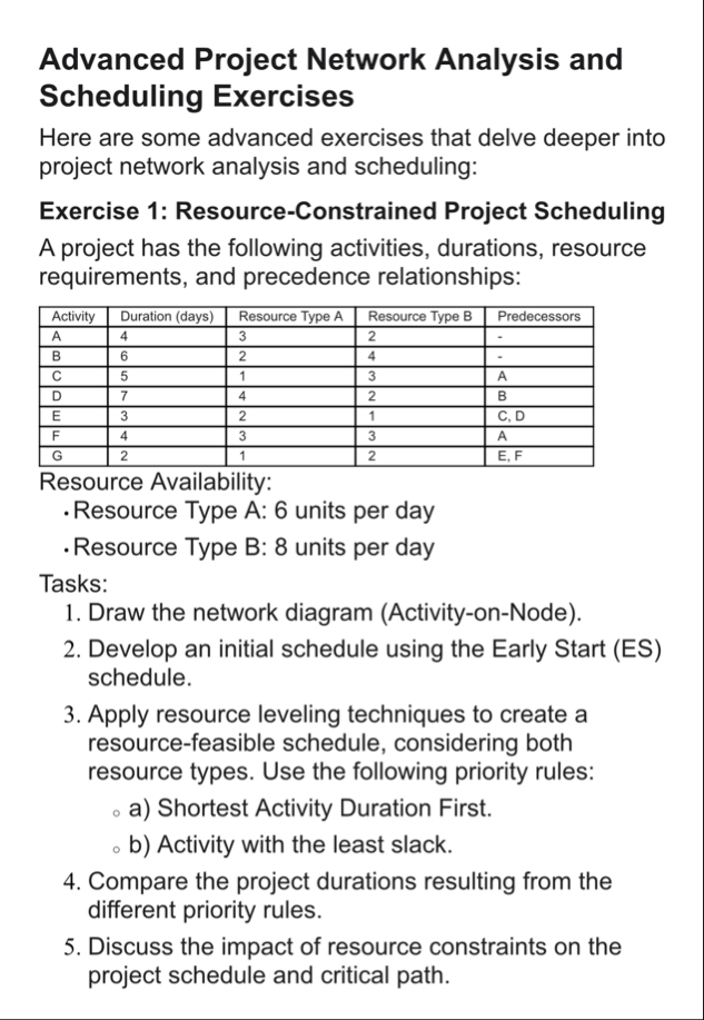 Advanced Project Network Analysis and Scheduling