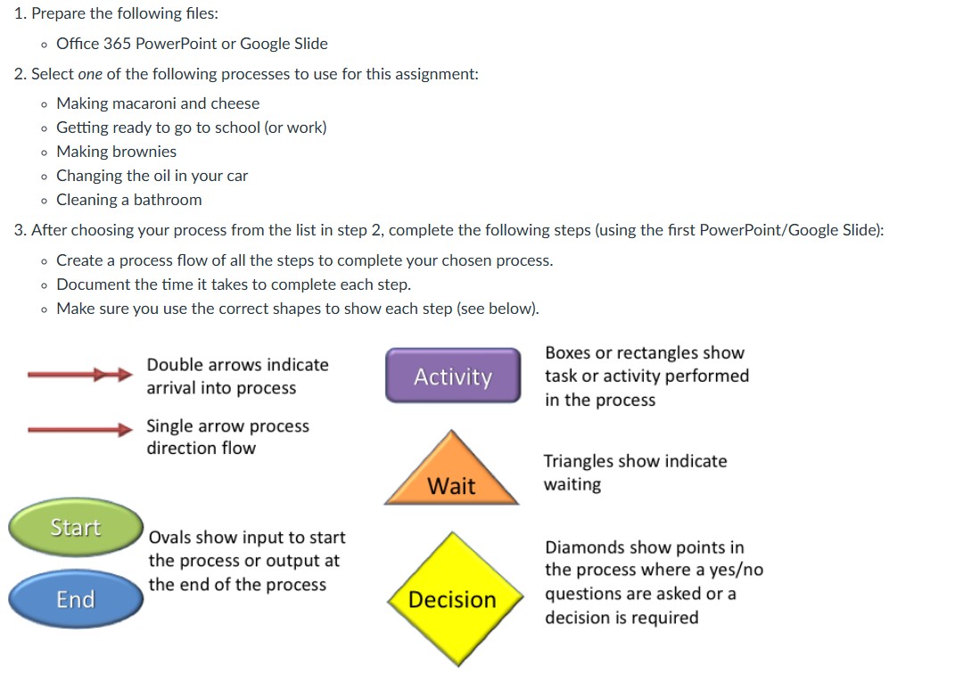 1 . Prepare the following files: - PowerPoint or