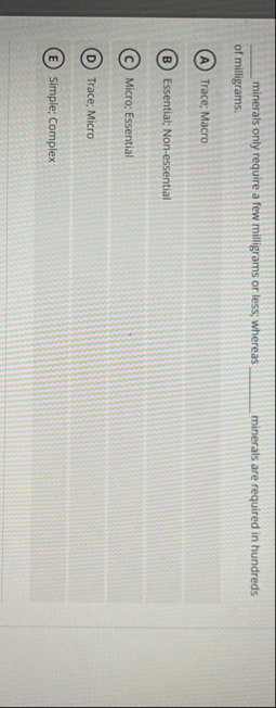 minerals only require a few milligrams or less;