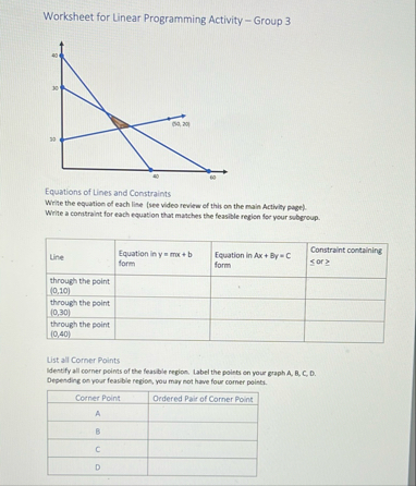 Worksheet for Linear Programming Activity - Group