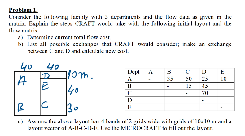 Problem 1 . Consider the following facility with