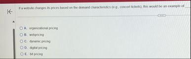 If a webste changes is prices based on the demand