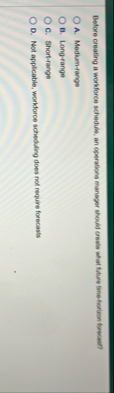 Before creating a workforce schedule, an