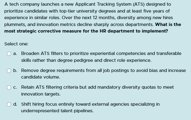A tech company launches a new Applicant Tracking