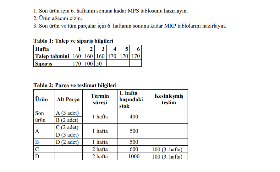 Production and Operations Management 1 . Prepare