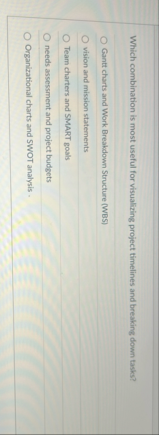 Which combination is most useful for visualizing