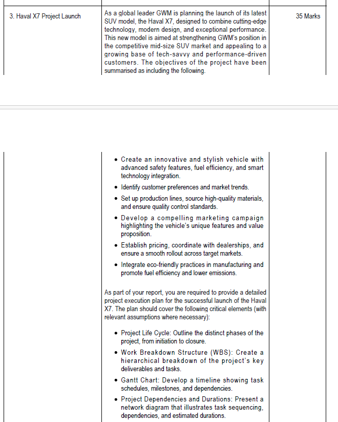 3 . Haval X 7 Project Launch As a global leader