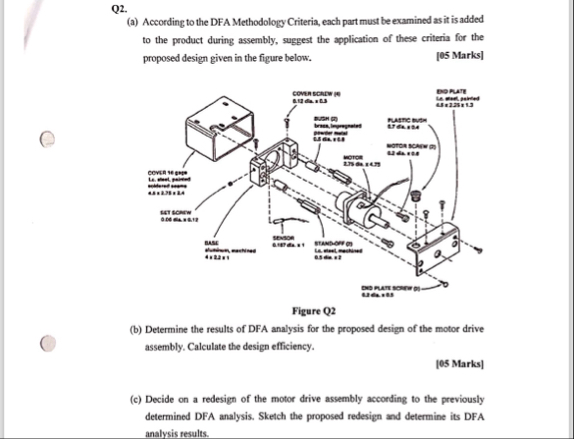Q 2 . ( a ) According to the DFA Methodology