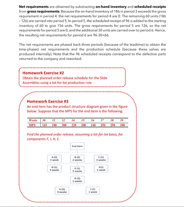 Net requirements are obtained by substracting on